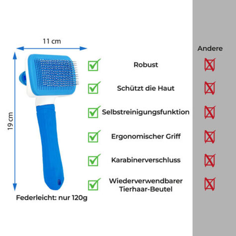 Amazon_Produktbilder_mehr_Sales_6