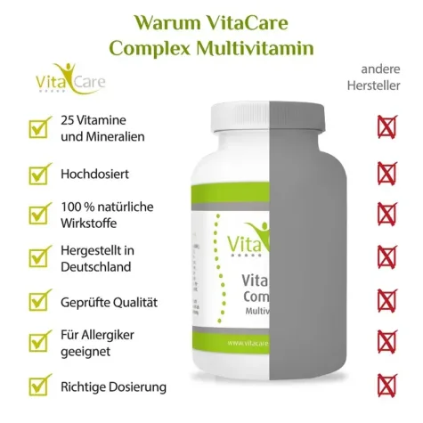 Amazon Produktbilder multivitamin