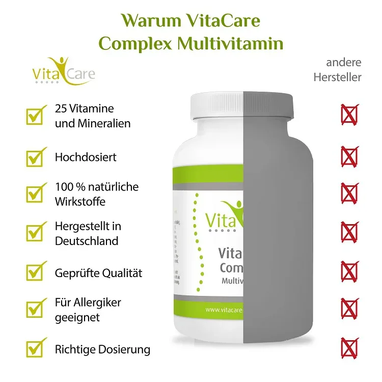 Amazon Produktbilder multivitamin