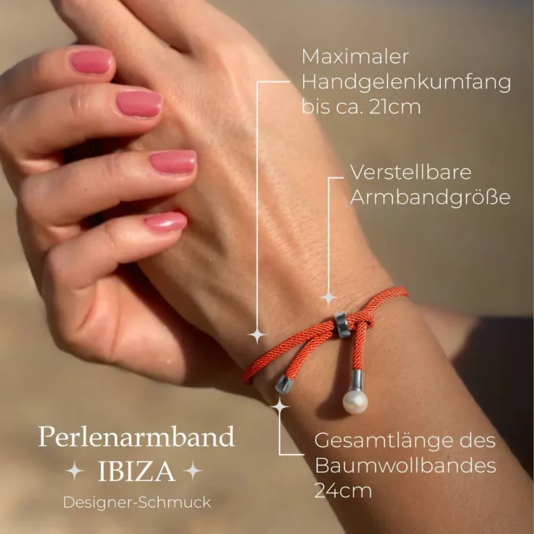 Amazon Produktfotos - Infografik Modelbild