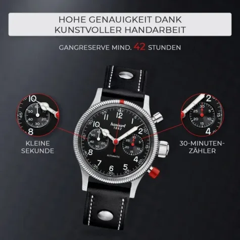 Amazon Produktbilder herrenuhr