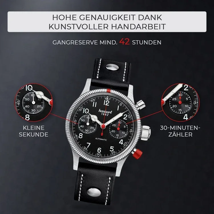 Amazon Produktbilder herrenuhr