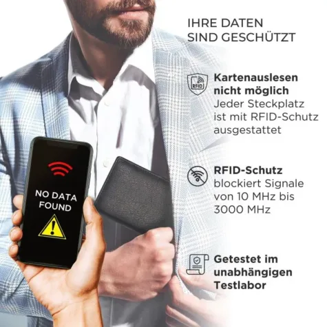 Amazon_Produktfotos_Wallet_2