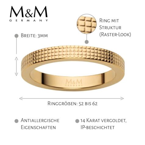 Infografik - Amazon Produktfotos - Ring