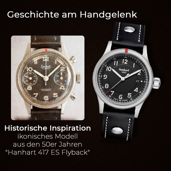 Amazon Produktbilder - Hanhart 1